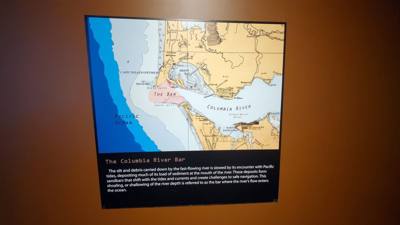 (Part 1) Today started with the Columbia River Maritime Museum.  Very well put together and clear paths on where to go. 